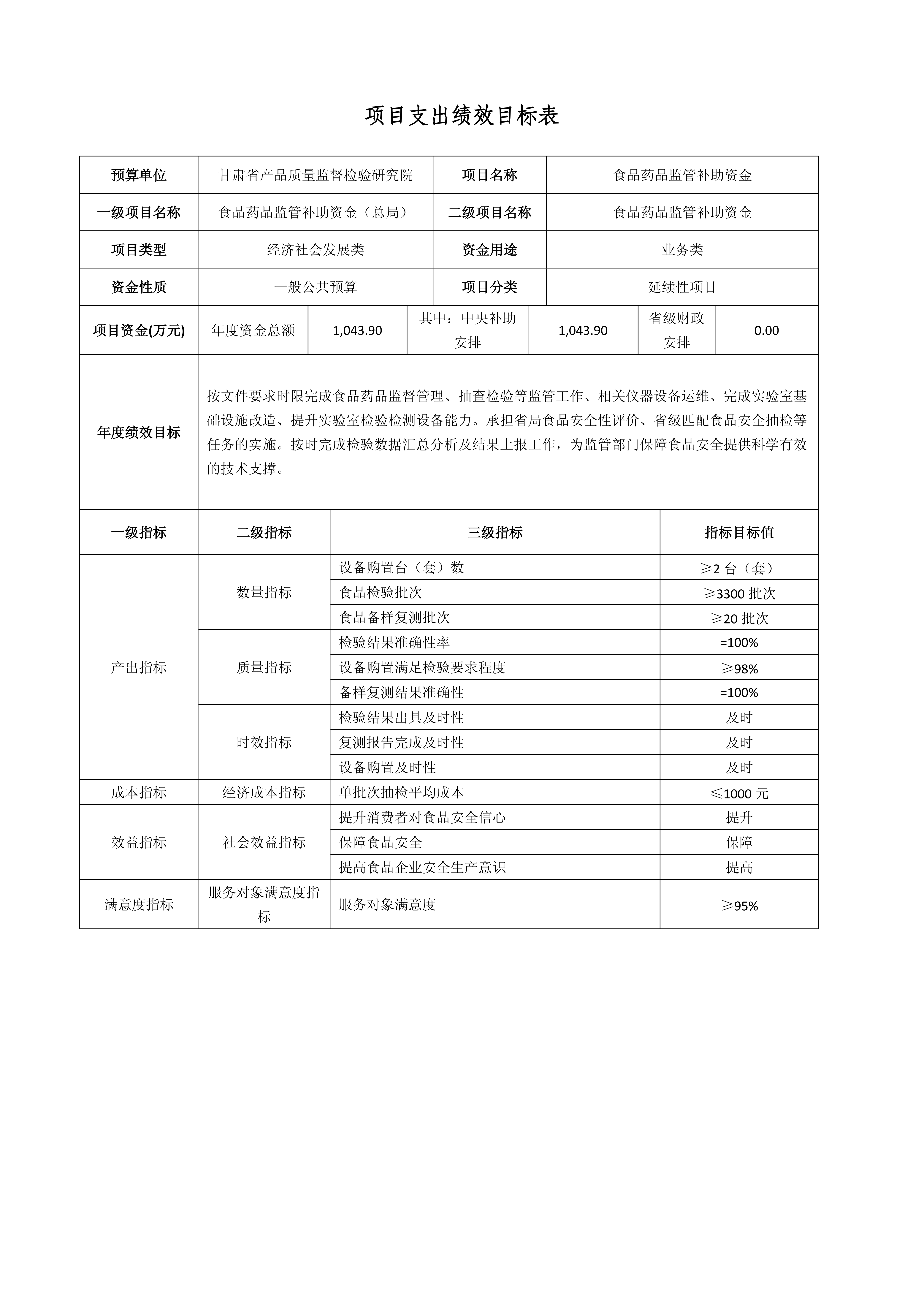 【甘肃省产品质量监督检验研究院【事二】】单位预算公开报告_32.png