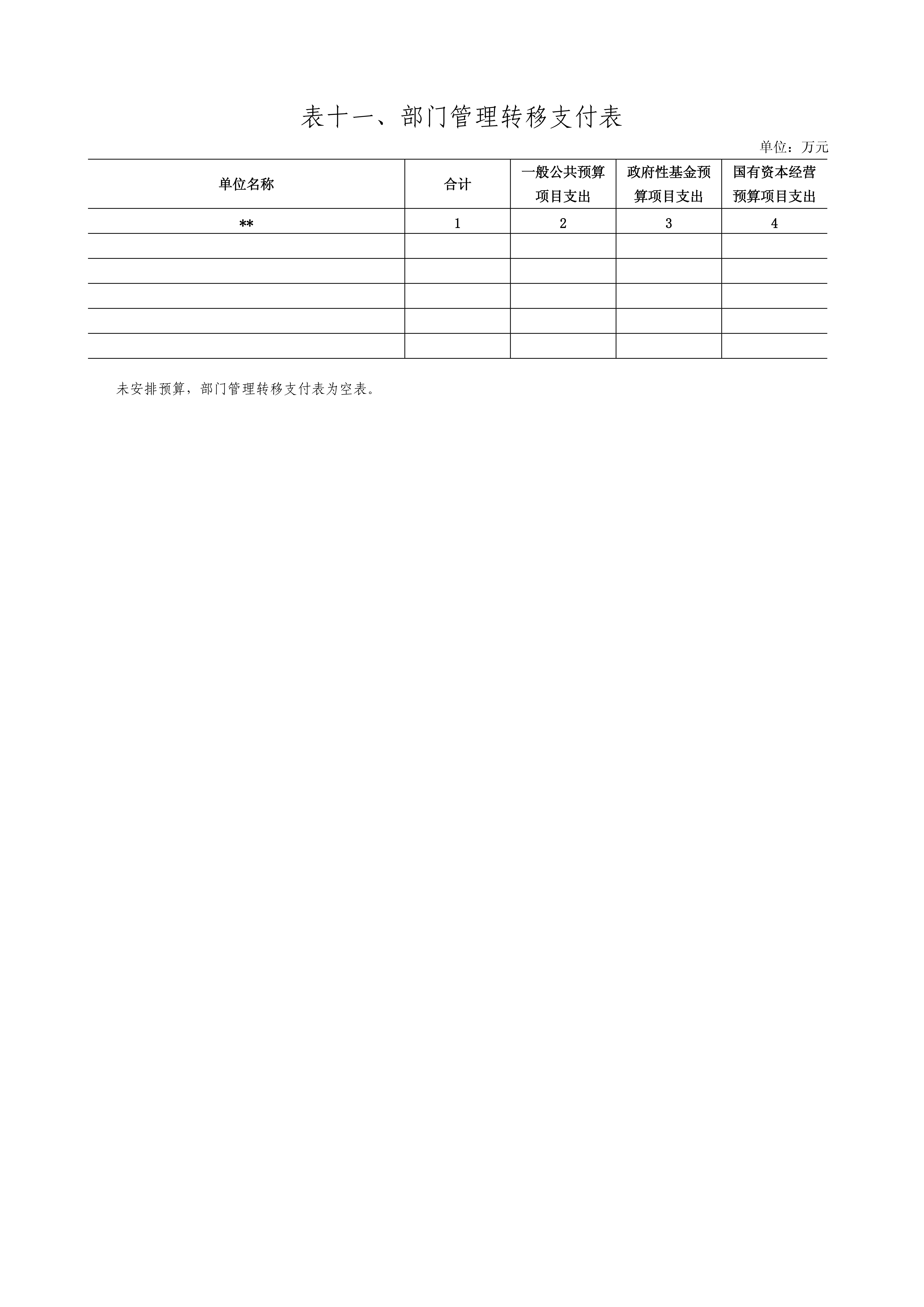 【甘肃省产品质量监督检验研究院【事二】】单位预算公开报告_28.png