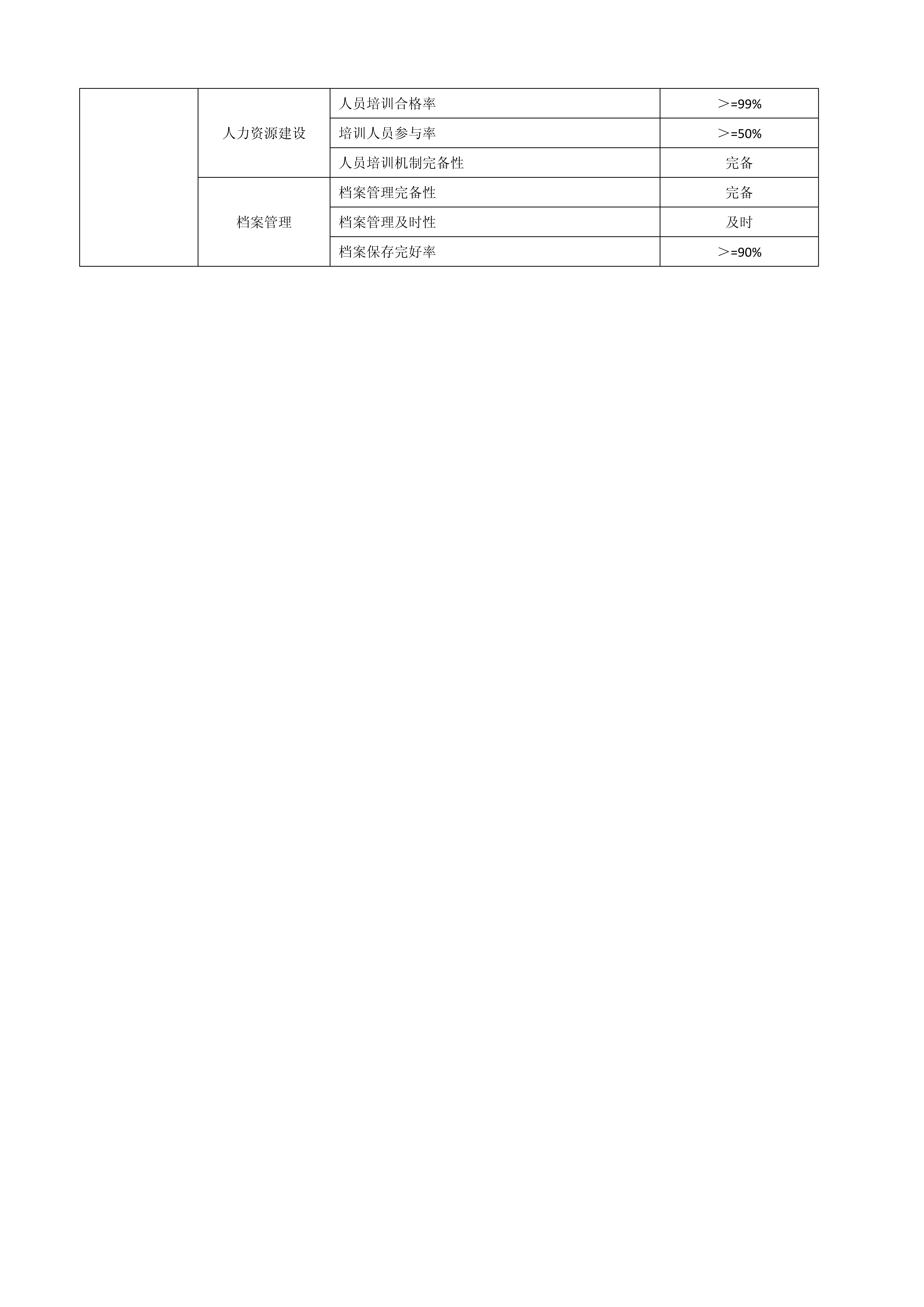 【甘肃省产品质量监督检验研究院【事二】】单位预算公开报告_31.png