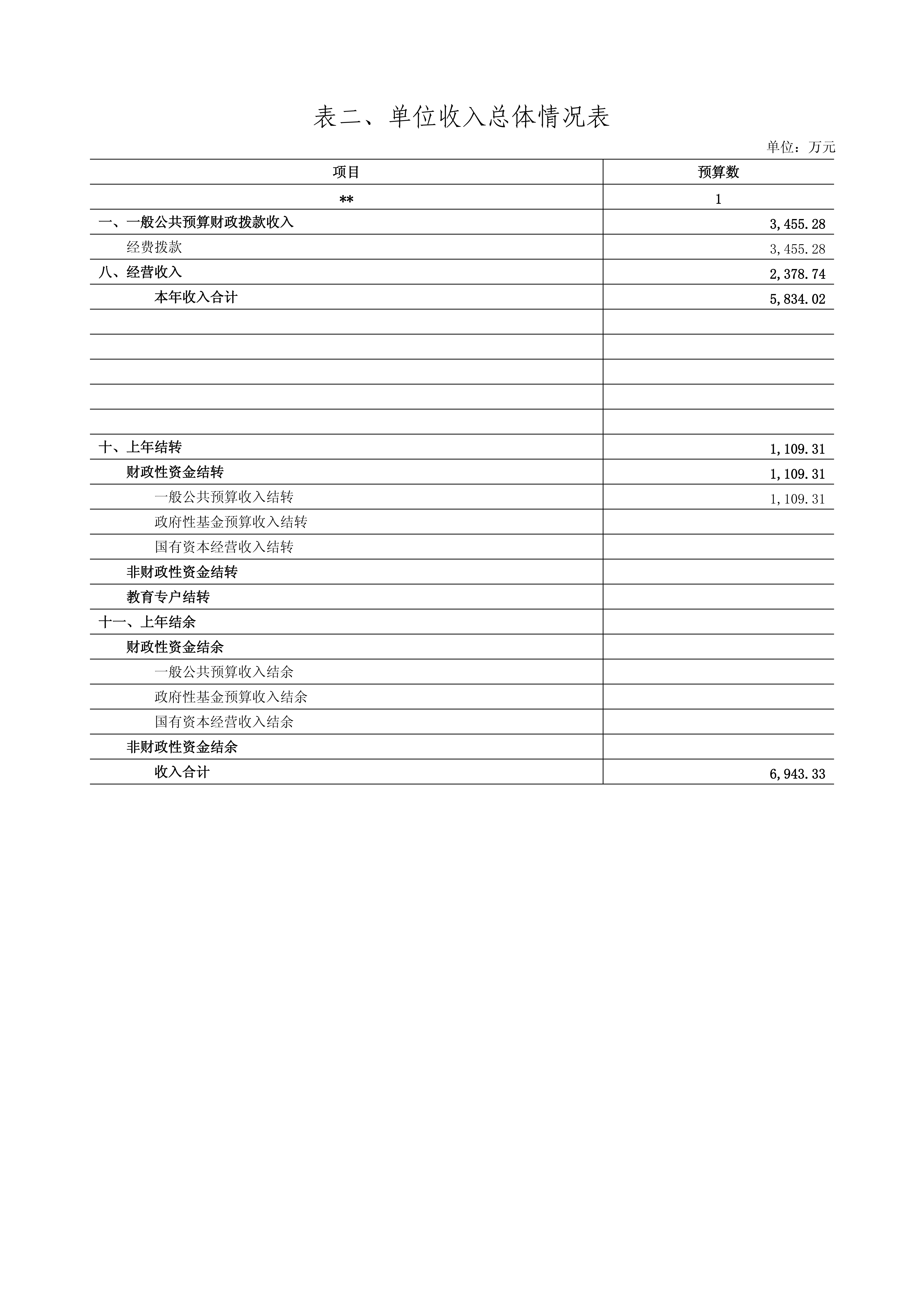 【甘肃省产品质量监督检验研究院【事二】】单位预算公开报告_19.png