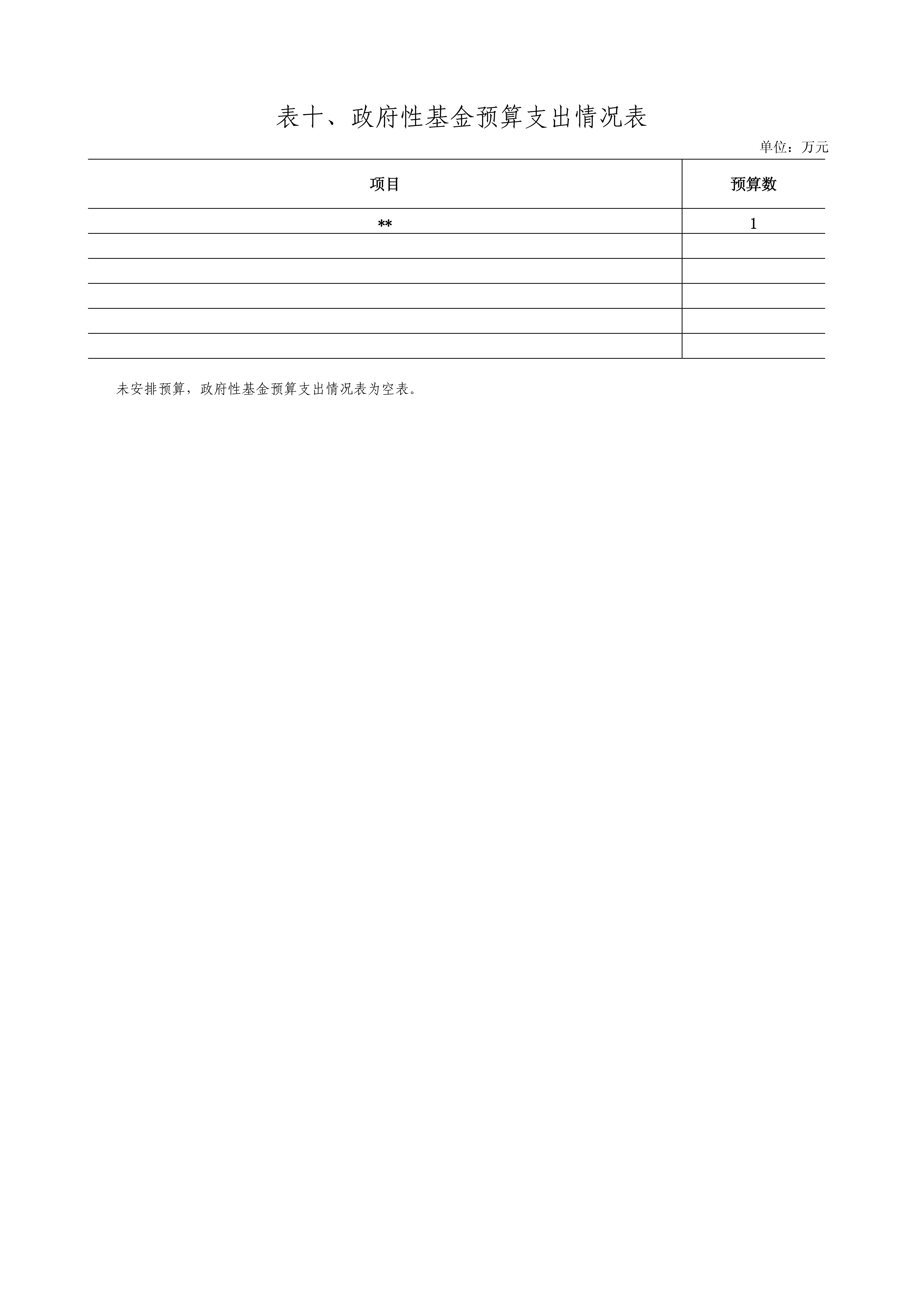 【甘肃省产品质量监督检验研究院【事二】】单位预算公开报告_27.png